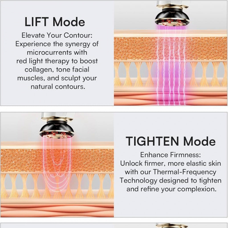 Facial Massager with Warming Vibration